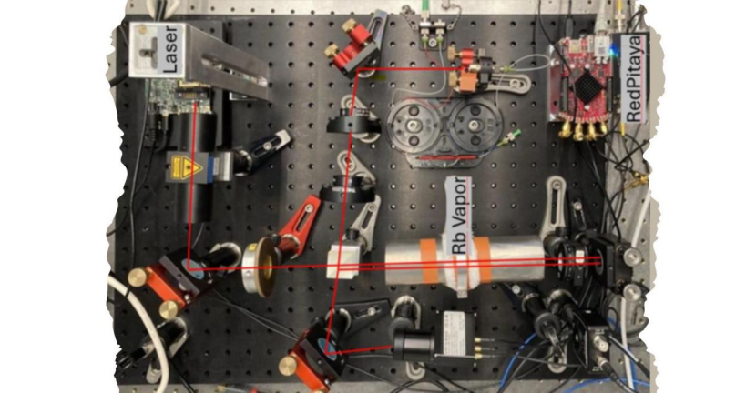 为什么HighFinesse十多年来一直将Redpitaya板集成到其应用研究中？