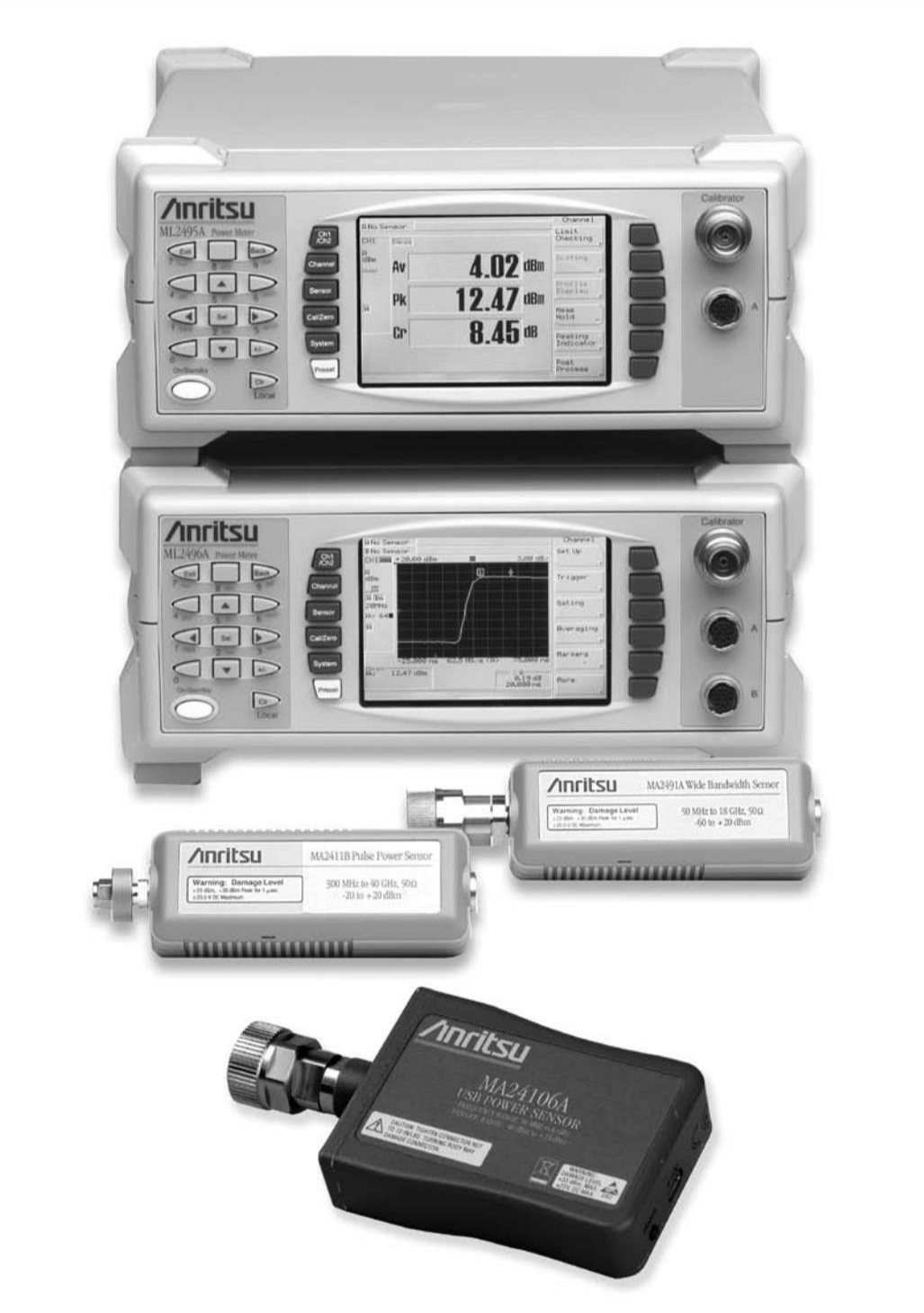 射频微波功率计