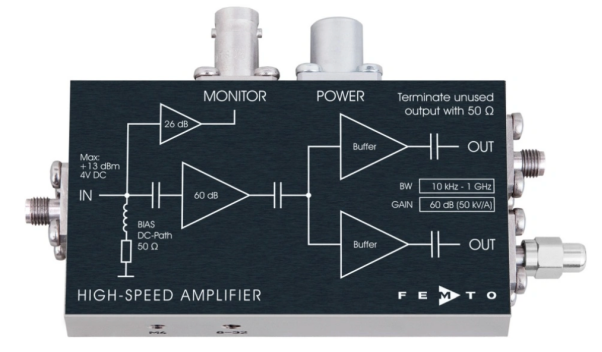 高速射频微波放大器（10KHz-2.5GHz）